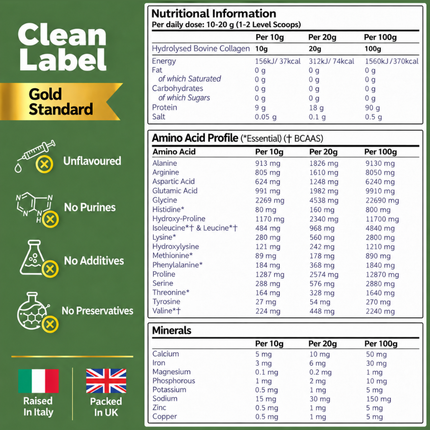 General Healthcare 100% Pure Collagen Peptides Powder 300g