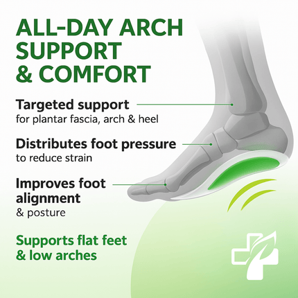 Orthopedic Gel Arch Support Insoles - Flat Feet Support Gel Soft Pads Silicone - General Healthcare